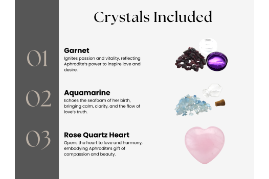 Altar Kit for the Goddess Aphrodite